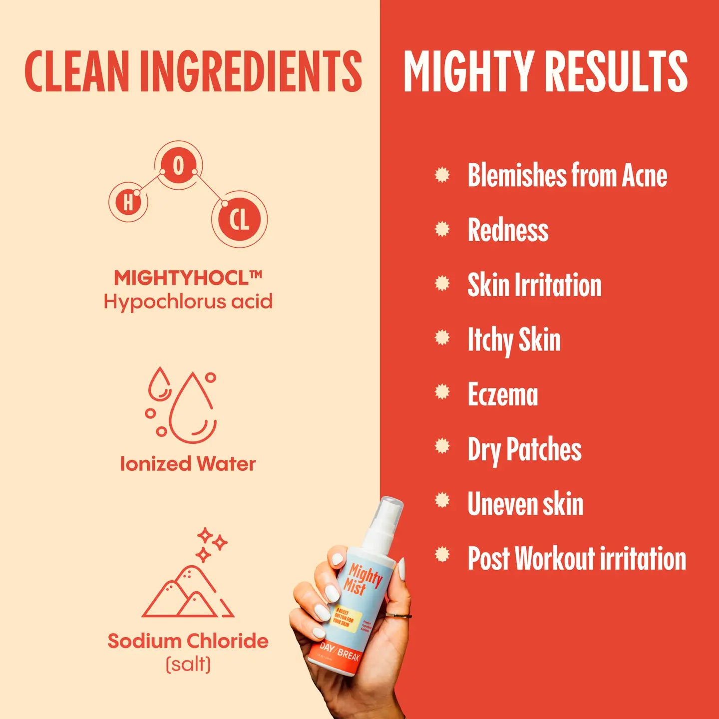 Hypochlorous Acid Facial Spray For Acne, Eczema, Rosacea