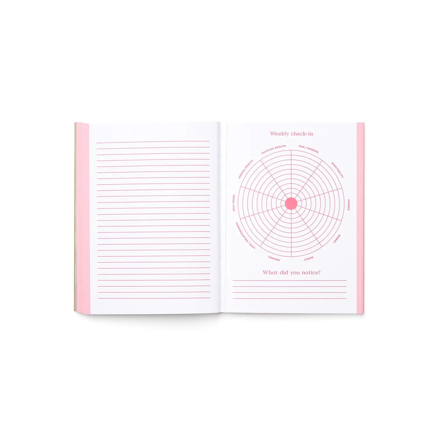 Wellness Workbook , Feel Your Best