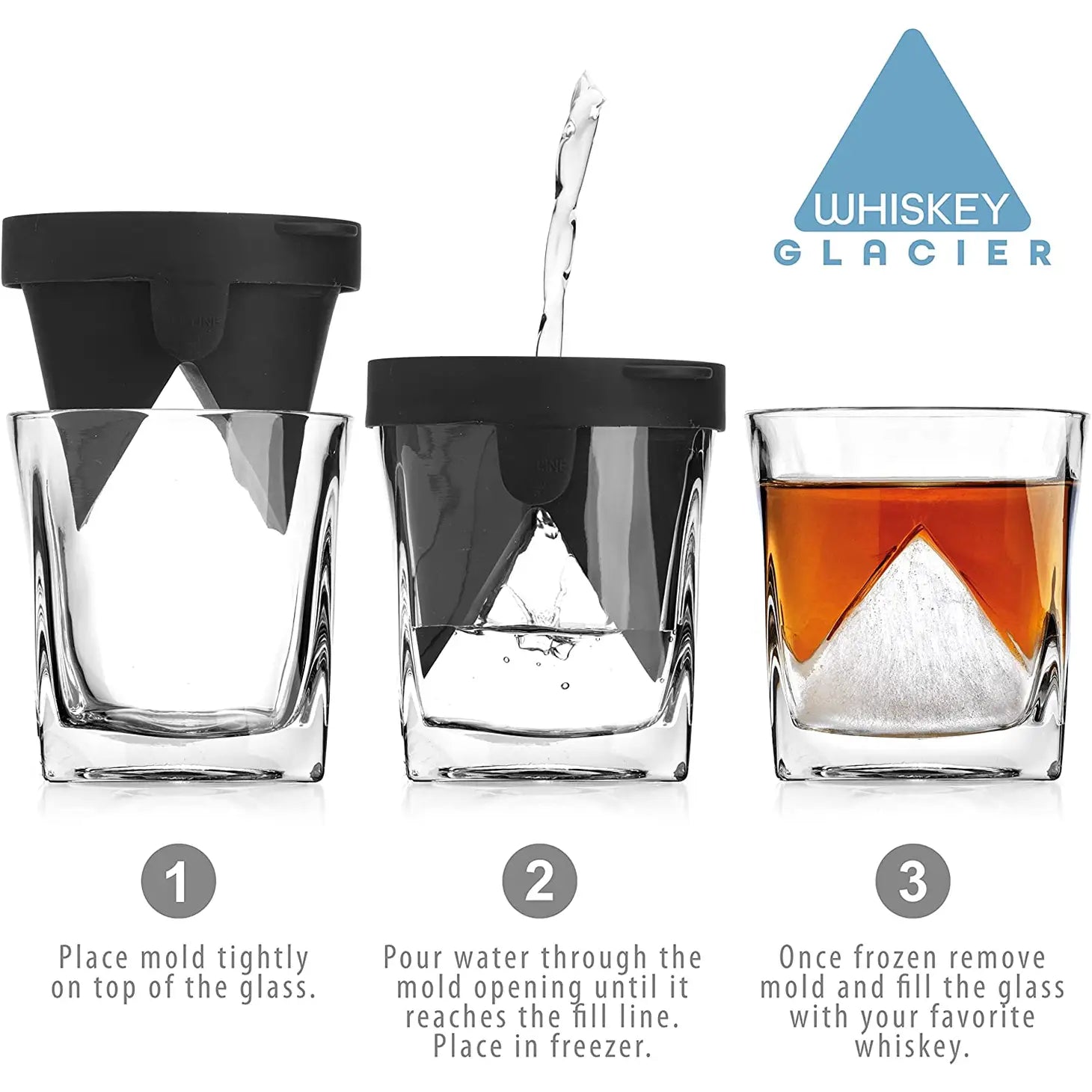 Whiskey Glass and Ice Mold Gift Set