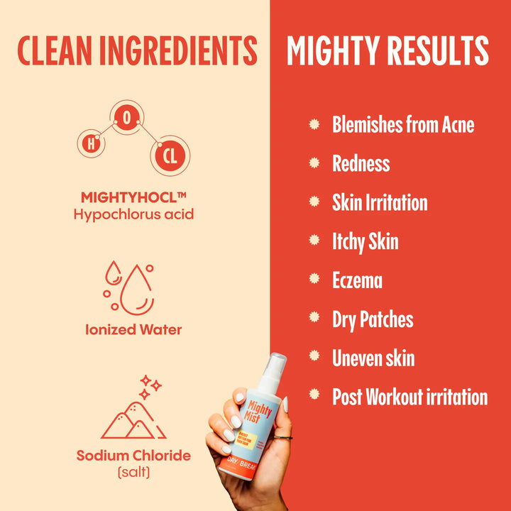 Hypochlorous Acid Facial Spray For Acne, Eczema, Rosacea