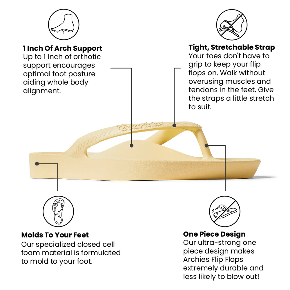 Archies Lemon Arch Support Flip Flops