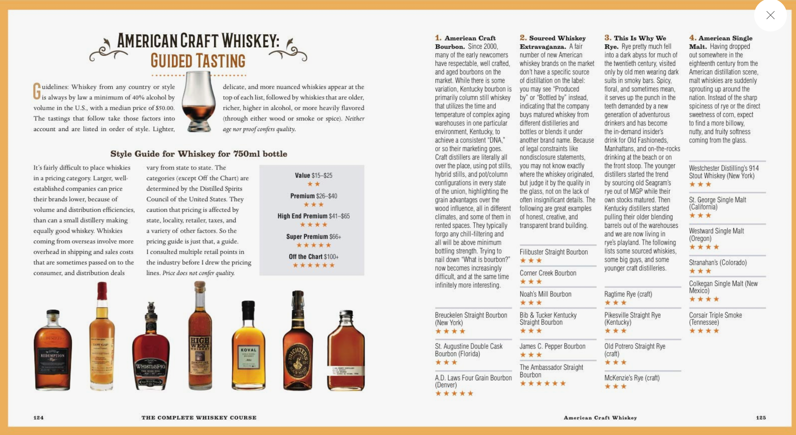 Complete Whiskey Course Cocktail Book