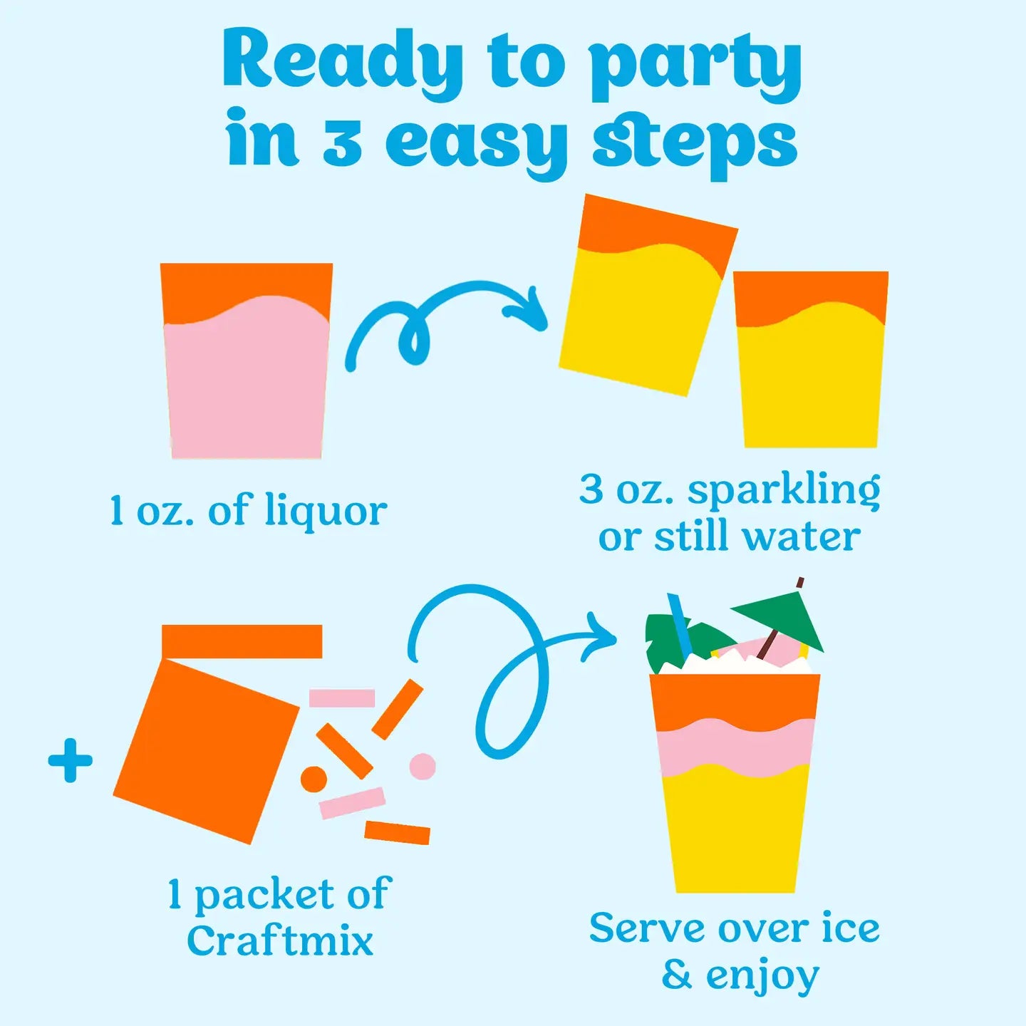 5PM Happy Hour Kit - For Cocktails / Mocktails